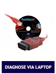 Diagnose gereedschap Diagnose gereedschap