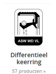 differentieel keerring